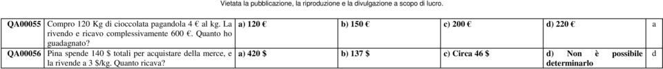 QA00056 Pina spende 140 $ totali per acquistare della merce, e la rivende a 3