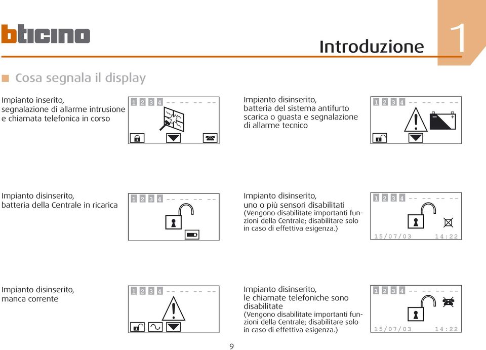 disabilitate importanti funzioni della Centrale; disabilitare solo in caso di effettiva esigenza.