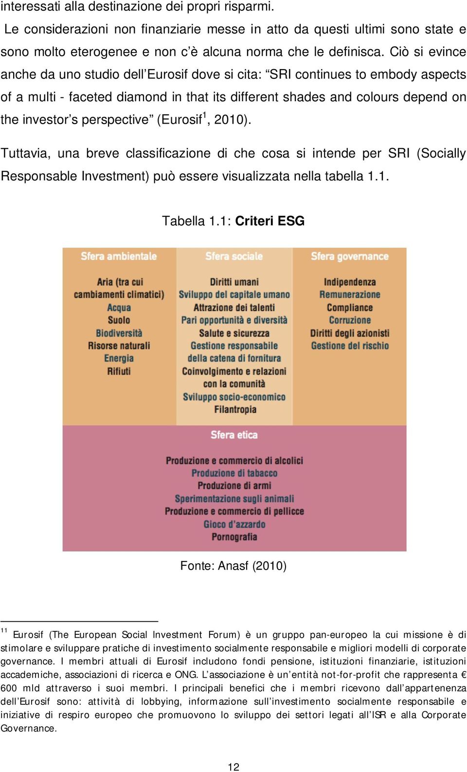 (Eurosif 1, 2010). Tuttavia, una breve classificazione di che cosa si intende per SRI (Socially Responsable Investment) può essere visualizzata nella tabella 1.1. Tabella 1.