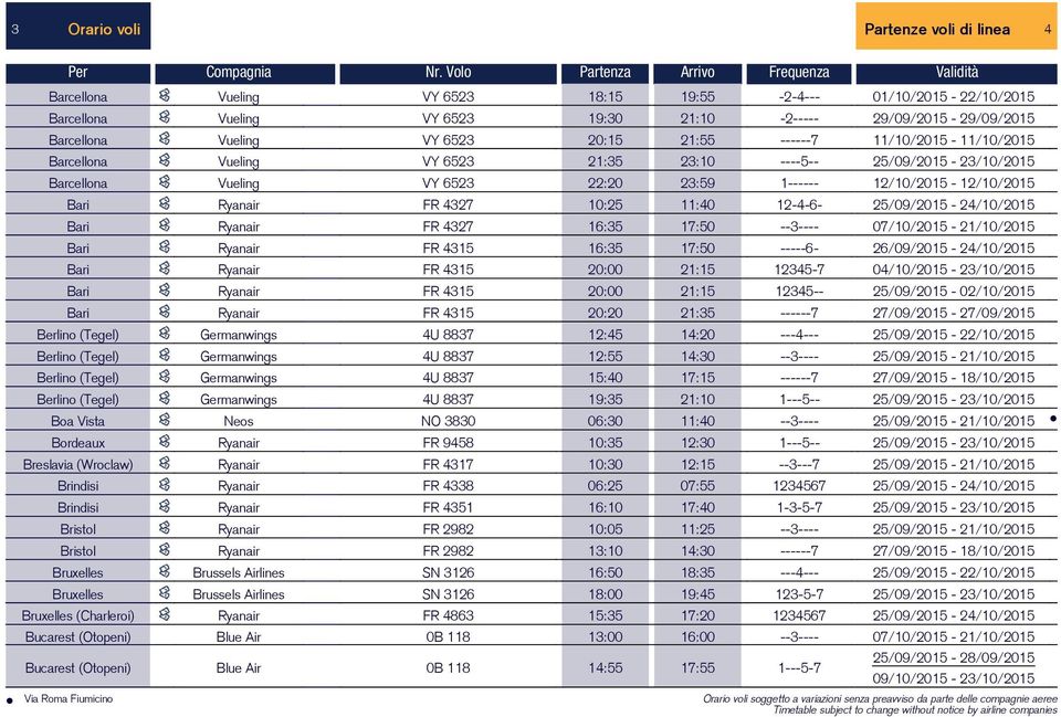 6523 20:15 21:55 ------7 11/10/2015-11/10/2015 Barcellona Vueling VY 6523 21:35 23:10 ----5-- 25/09/2015-23/10/2015 Barcellona Vueling VY 6523 22:20 23:59 1------ 12/10/2015-12/10/2015 Bari Ryanair