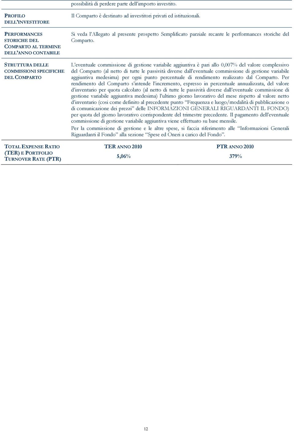 istituzionali. Si veda l Allegato al presente prospetto Semplificato parziale recante le performances storiche del Comparto.