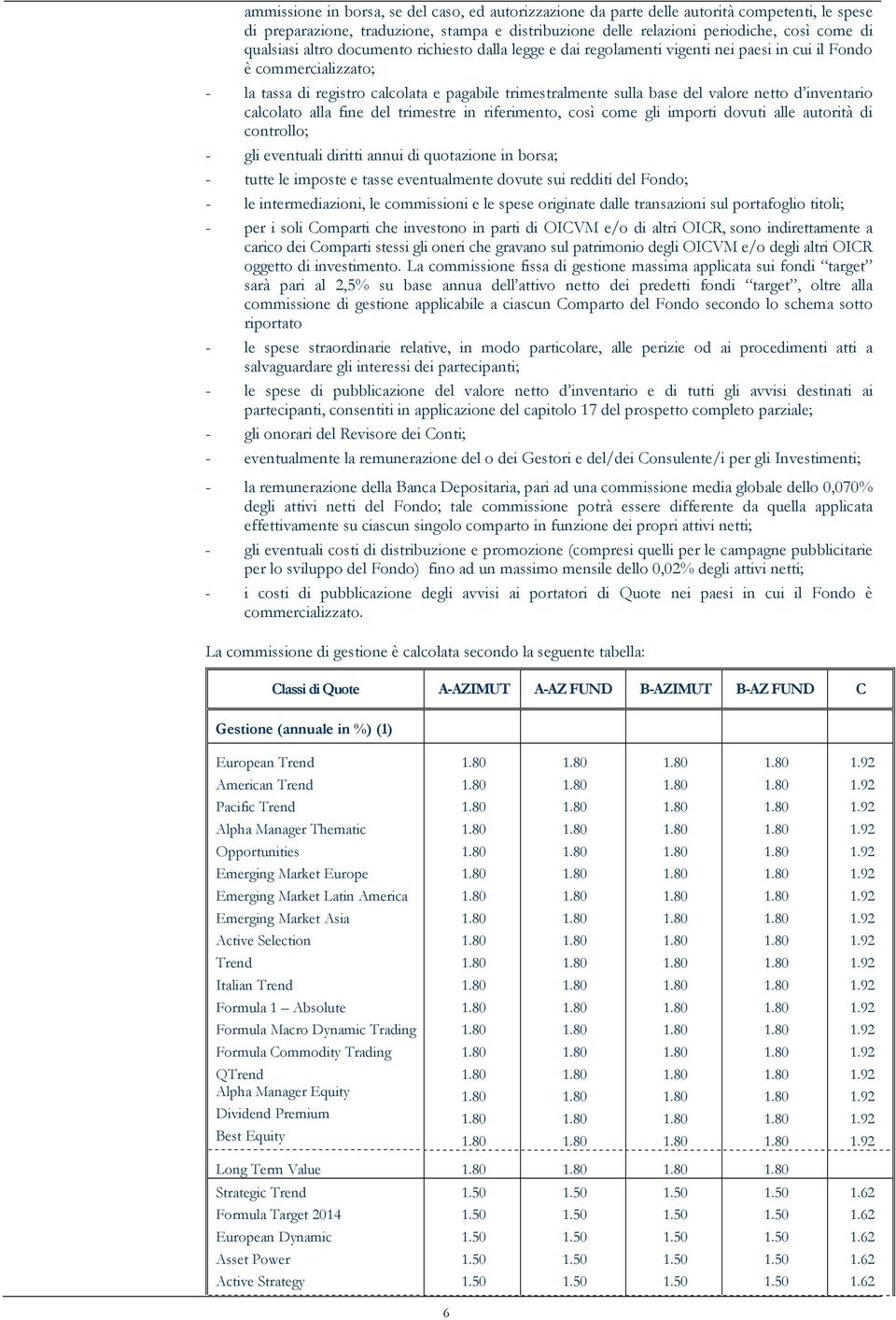 inventario calcolato alla fine del trimestre in riferimento, così come gli importi dovuti alle autorità di controllo; - gli eventuali diritti annui di quotazione in borsa; - tutte le imposte e tasse