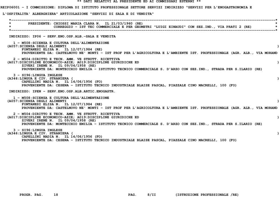 , VIA PRATI 2 (RE) * INDIRIZZO: IP06 - SERV.ENO.OSP.ALB.-SALA E VENDITA 1 - M508:SCIENZA E CULTURA DELL'ALIMENTAZIONE (A057:SCIENZA DEGLI ALIMENTI ) FONTANESI ELISA N.