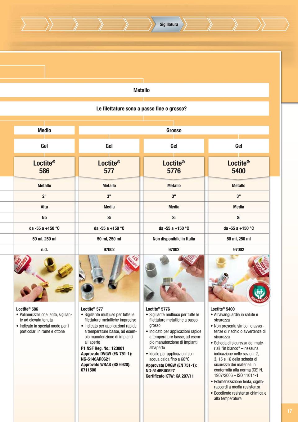 250 ml 50 ml, 250 ml Non di