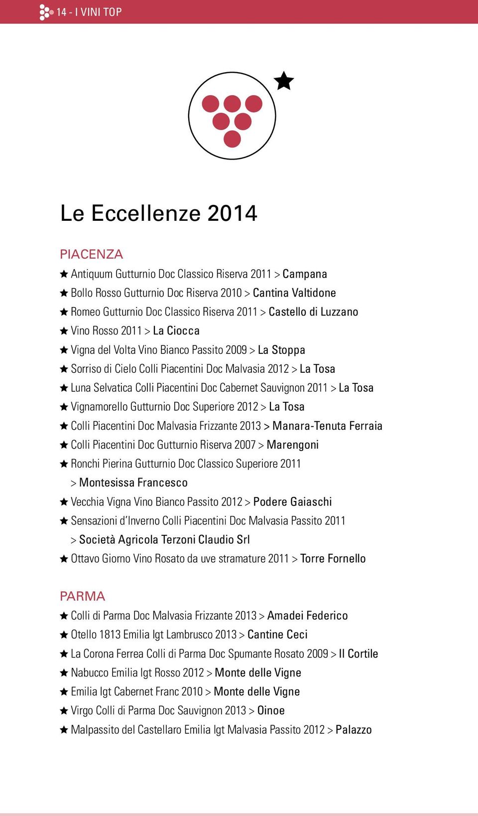 Doc Cabernet Sauvignon 2011 > La Tosa Vignamorello Gutturnio Doc Superiore 2012 > La Tosa Colli Piacentini Doc Malvasia Frizzante 2013 > Manara-Tenuta Ferraia Colli Piacentini Doc Gutturnio Riserva