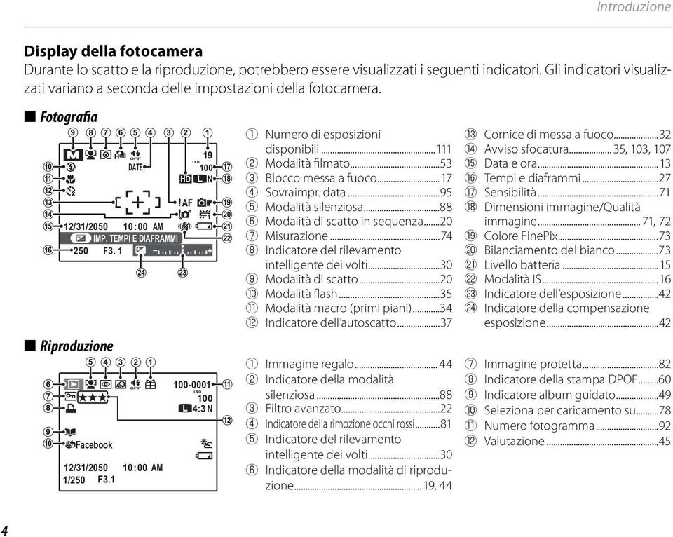 1 10:00 AM 19 100 N 100-0001 100 4:3 N A Numero di esposizioni disponibili...111 B Modalità filmato...53 C Blocco messa a fuoco...17 D Sovraimpr. data...95 E Modalità silenziosa.