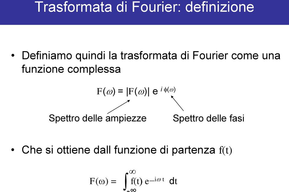 F(w) e i f(w) Spettro delle ampiezze Spettro delle fasi Che