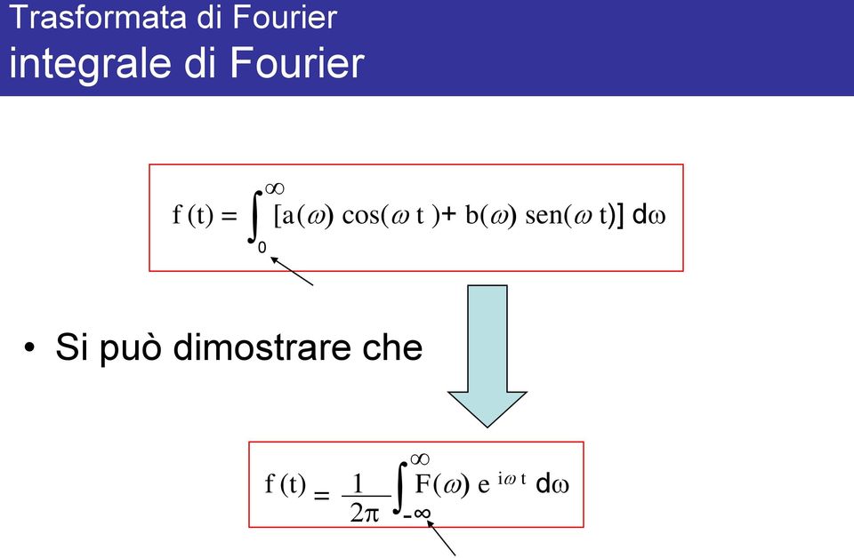 )+ b(w) sen(w t)] dw 0 Si può