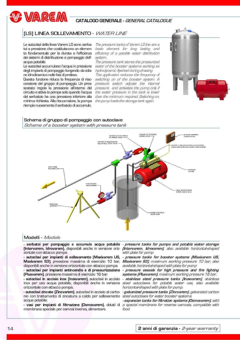 Le autoclavi accumulano l acqua in pressione degli impianti di pompaggio fungendo da volano idrodinamico nelle fasi di prelievo.