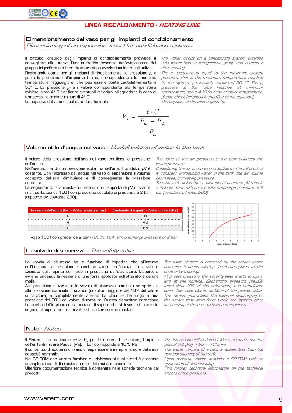 Ragionando come per gli impianti di riscaldamento, la pressione p i è pari alla pressione dell impianto fermo, corrispondente alla massima temperatura raggiungibile, che può essere posta