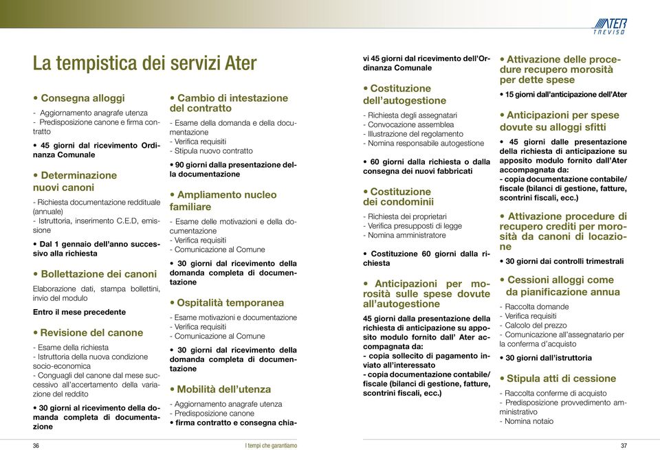 D, emissione Dal 1 gennaio dell anno successivo alla richiesta Bollettazione dei canoni Elaborazione dati, stampa bollettini, invio del modulo Entro il mese precedente Revisione del canone - Esame