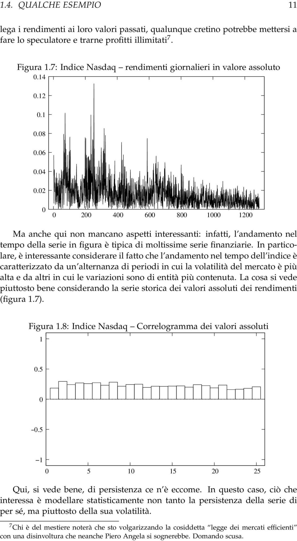 02 0 0 200 400 600 800 1000 1200 Ma anche qui non mancano aspetti interessanti: infatti, l andamento nel tempo della serie in figura è tipica di moltissime serie finanziarie.