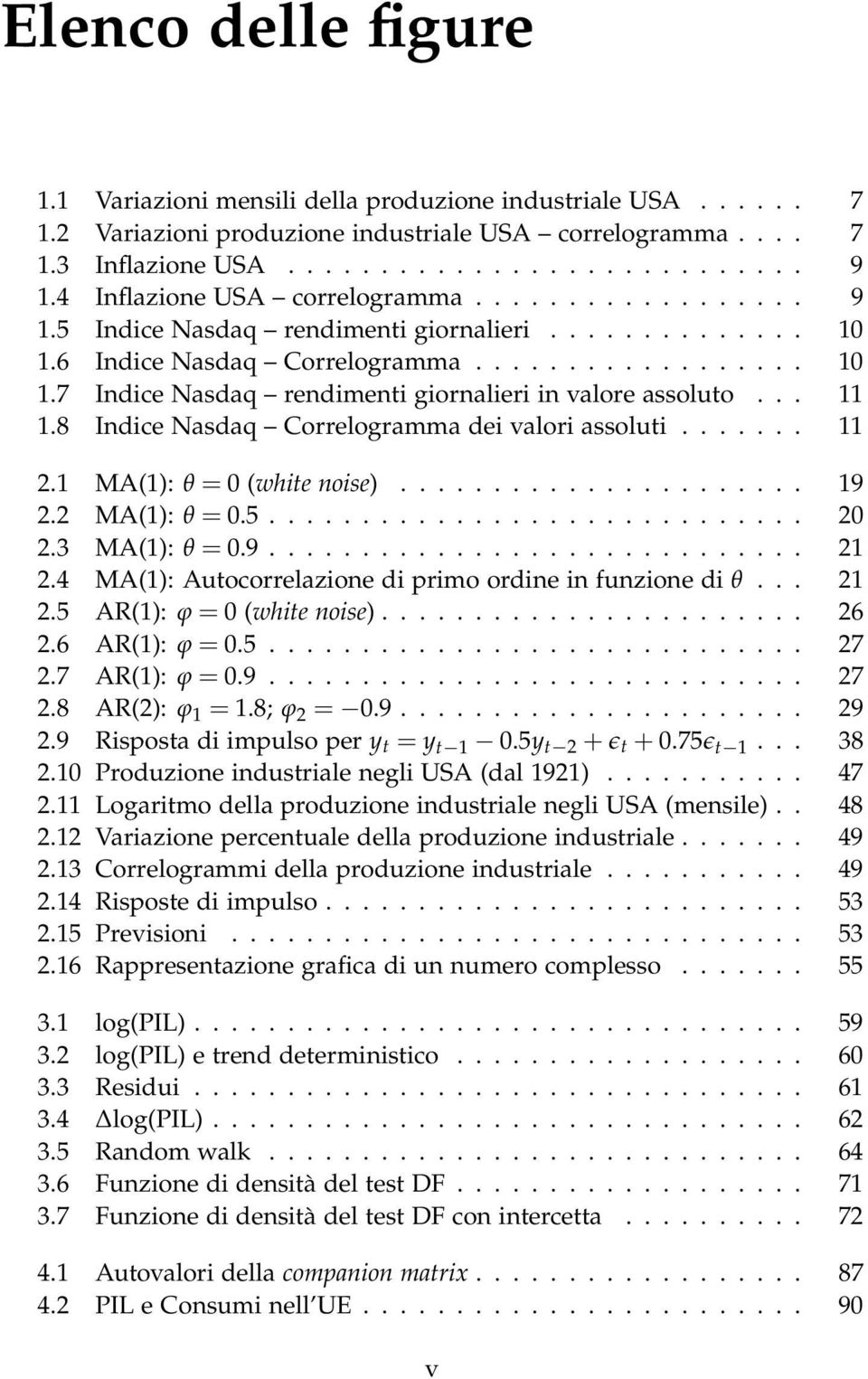 .. 11 1.8 Indice Nasdaq Correlogramma dei valori assoluti....... 11 2.1 MA(1): θ = 0 (white noise)...................... 19 2.2 MA(1): θ = 0.5............................. 20 2.3 MA(1): θ = 0.9............................. 21 2.