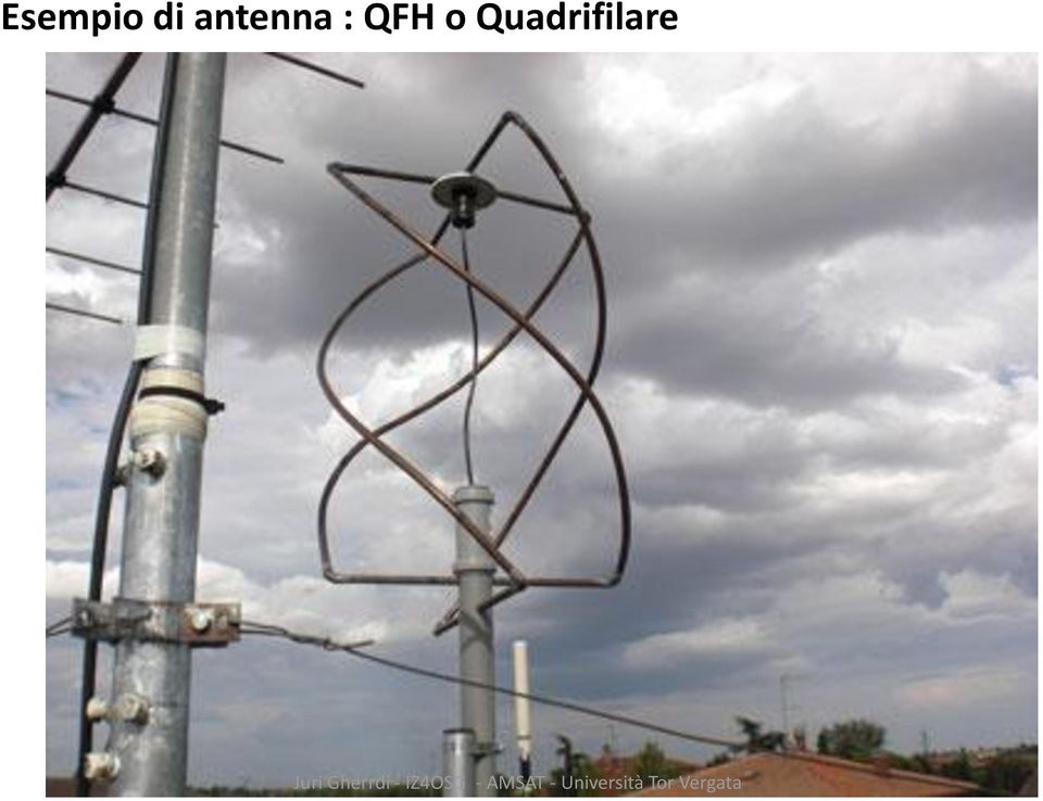 antenna :