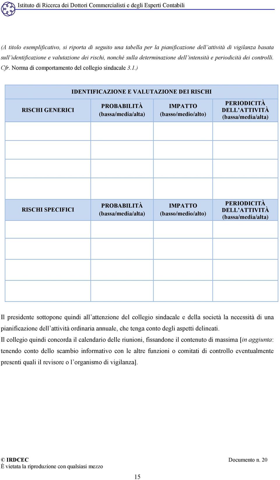 ) IDENTIFICAZIONE E VALUTAZIONE DEI RISCHI RISCHI GENERICI PROBABILITÀ (bassa/media/alta) IMPATTO (basso/medio/alto) PERIODICITÀ DELL ATTIVITÀ (bassa/media/alta) RISCHI SPECIFICI PROBABILITÀ