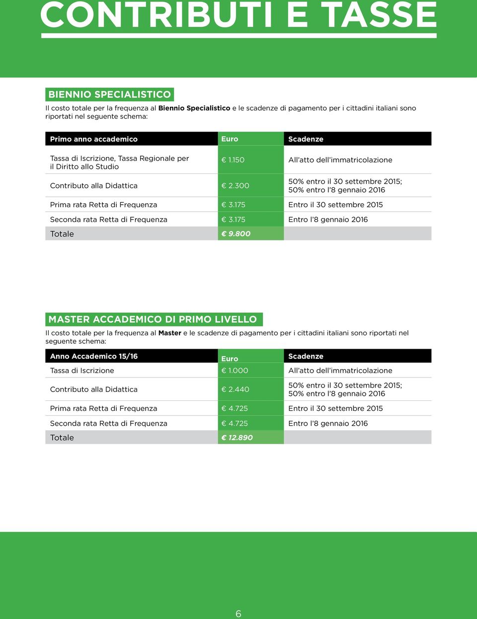 300 50% entro il 30 settembre 2015; 50% entro l 8 gennaio 2016 Prima rata Retta di Frequenza 3.175 Entro il 30 settembre 2015 Seconda rata Retta di Frequenza 3.175 Entro l 8 gennaio 2016 Totale 9.