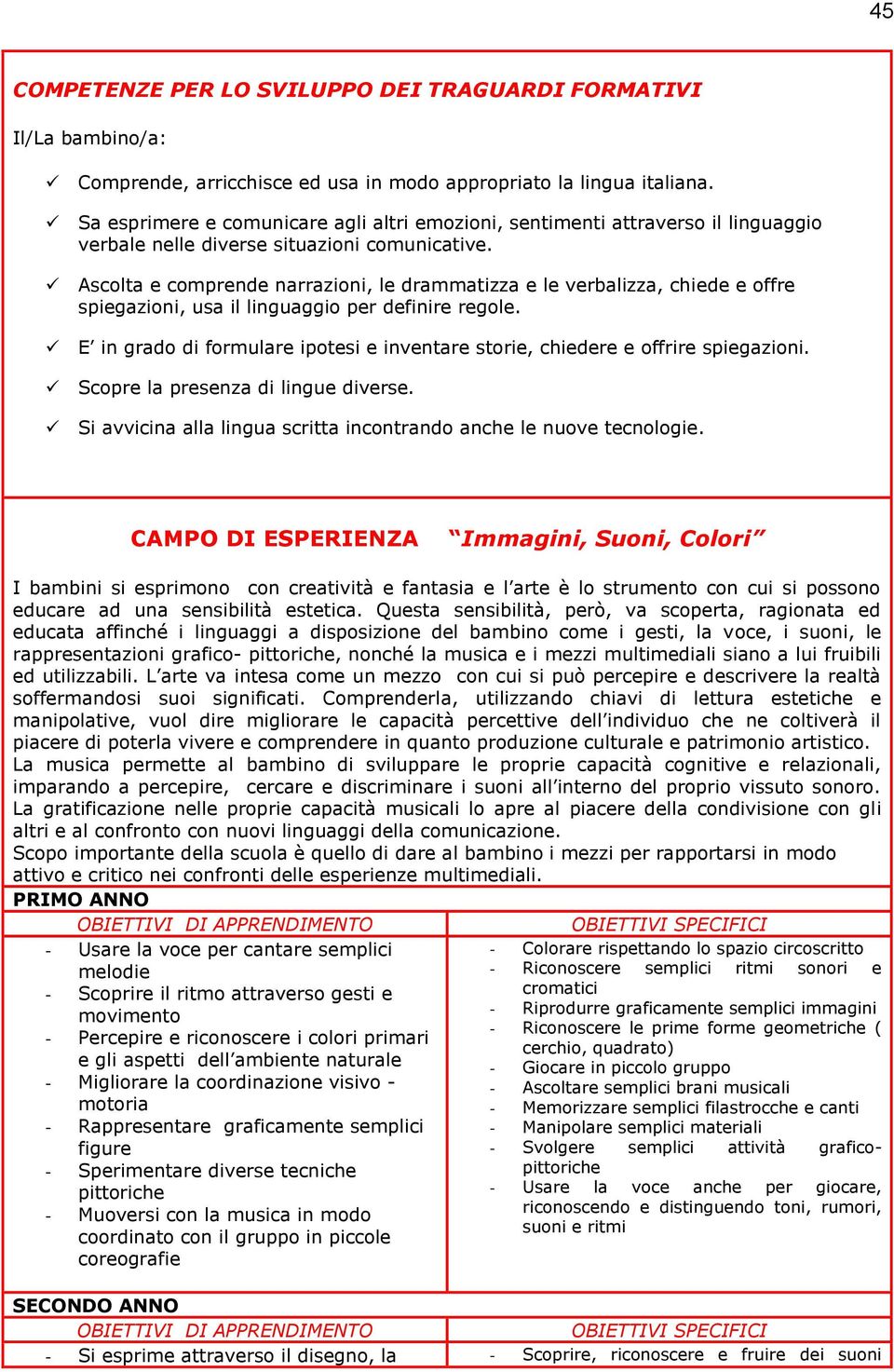 Ascolta e comprende narrazioni, le drammatizza e le verbalizza, chiede e offre spiegazioni, usa il linguaggio per definire regole.