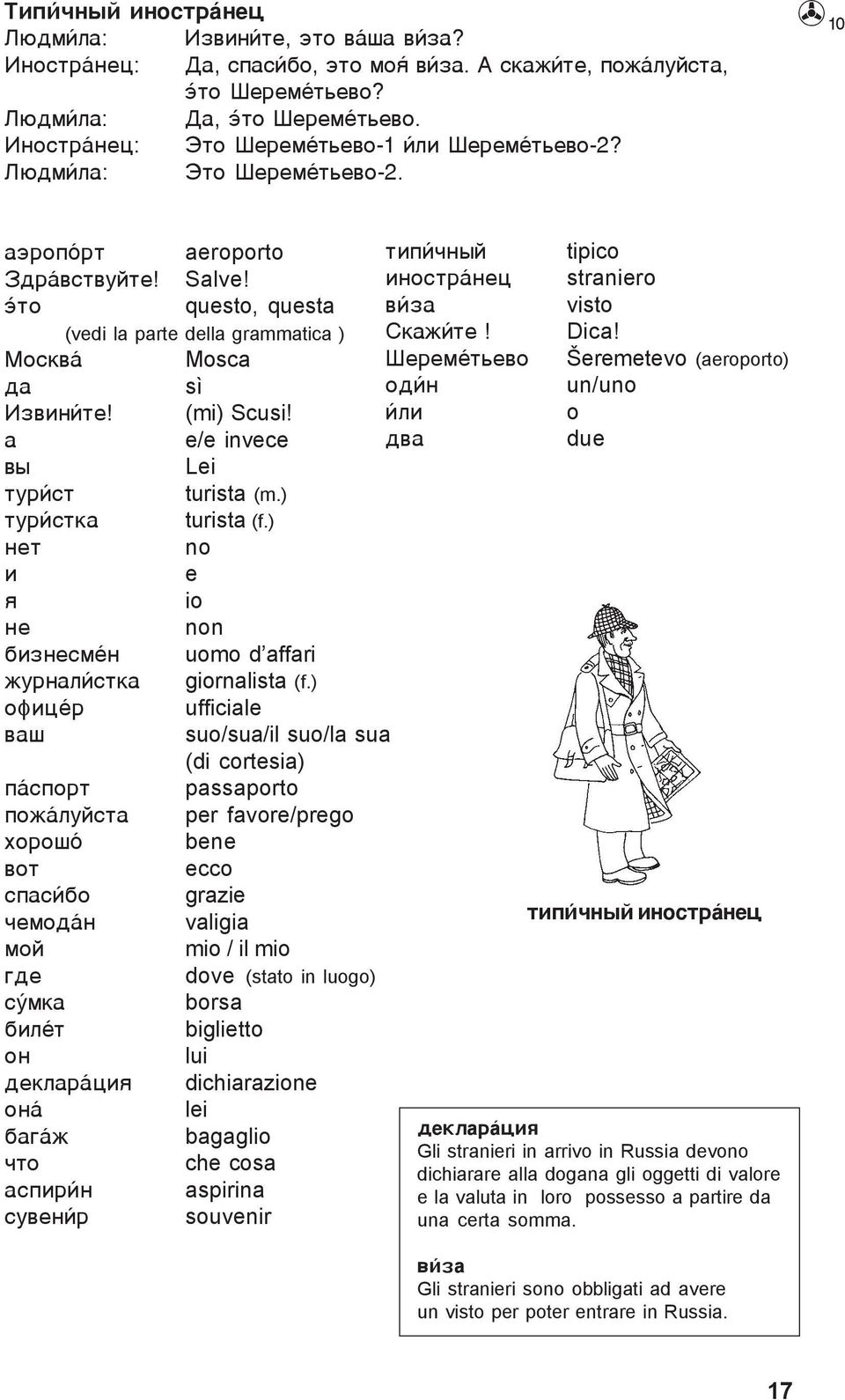 èíîñòð íåö straniero òî questo, questa â çà visto (vedi la parte della grammatica ) Ñêàæ òå! Dica! Ìîñêâ Mosca Øåðåìˆòüåâî Šeremetevo (aeroporto) äà sì îä í un/uno Èçâèí òå! (mi) Scusi!