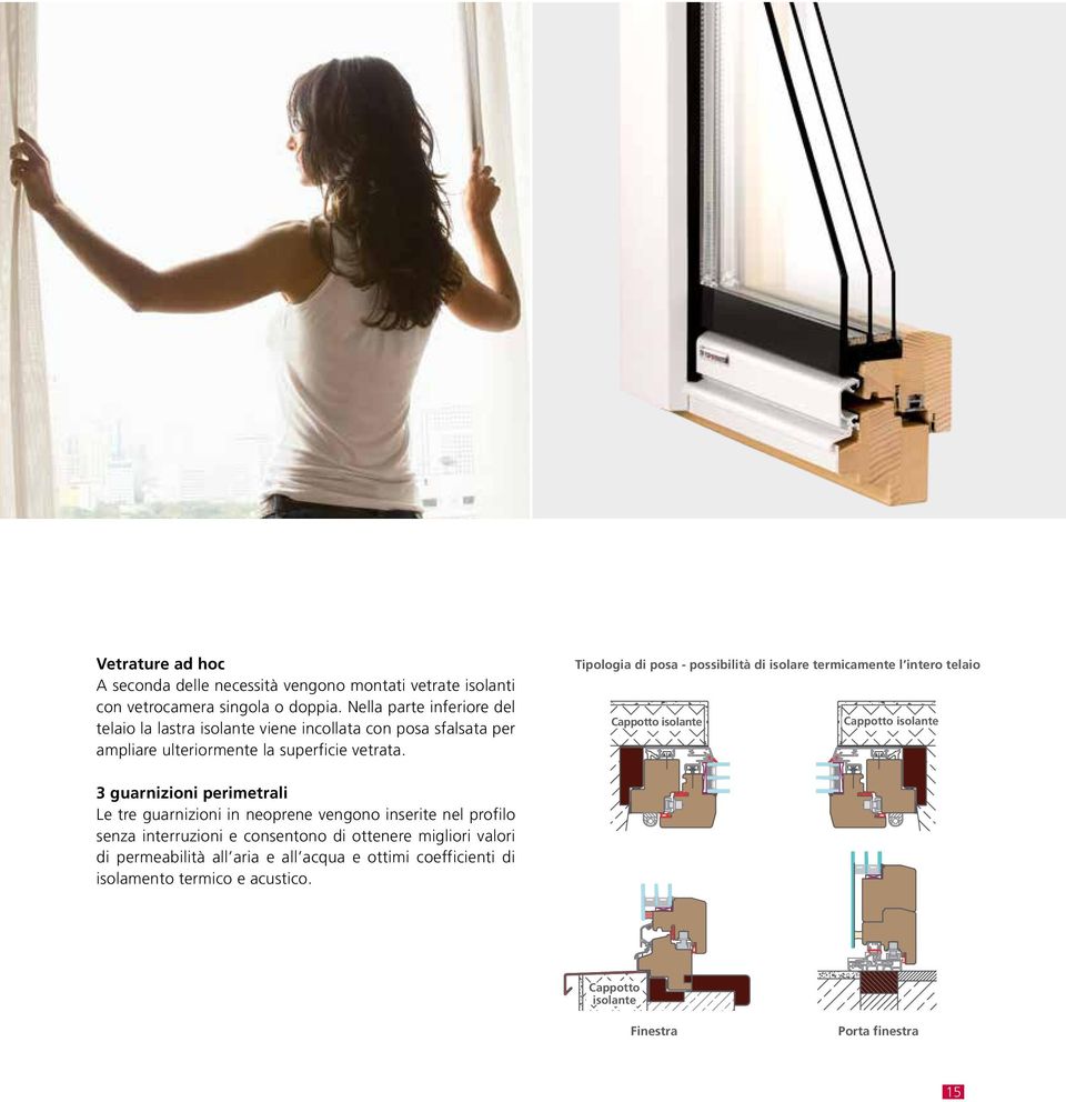 Tipologia di posa - possibilità di isolare termicamente l intero telaio Cappotto isolante Cappotto isolante 3 guarnizioni perimetrali Le tre guarnizioni in