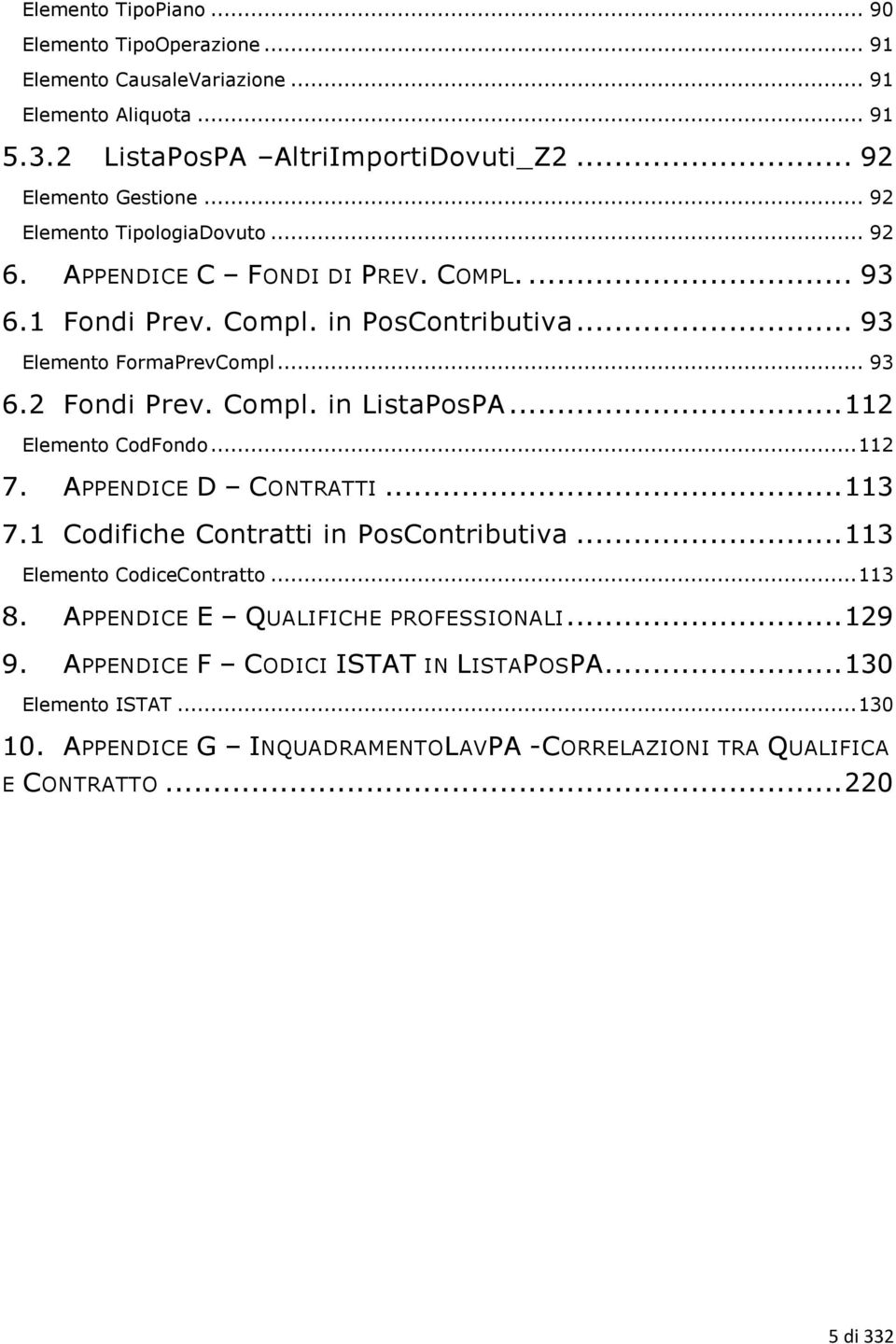 .. 112 Elemento CodFondo... 112 7. APPENDICE D CONTRATTI... 113 7.1 Codifiche Contratti in PosContributiva... 113 Elemento CodiceContratto... 113 8.