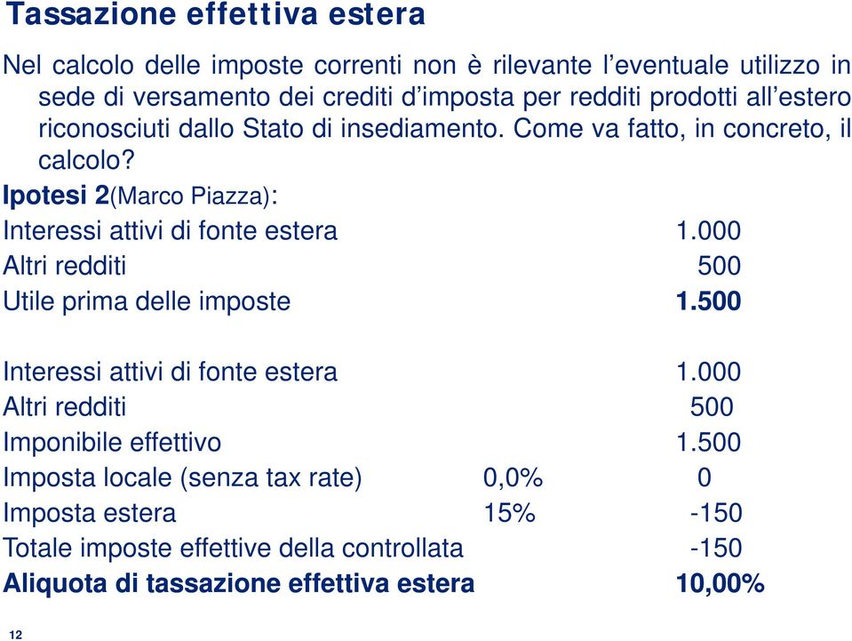 Ipotesi 2(Marco Piazza): Interessi attivi di fonte estera 1.000 Altri redditi 500 Utile prima delle imposte 1.500 Interessi attivi di fonte estera 1.
