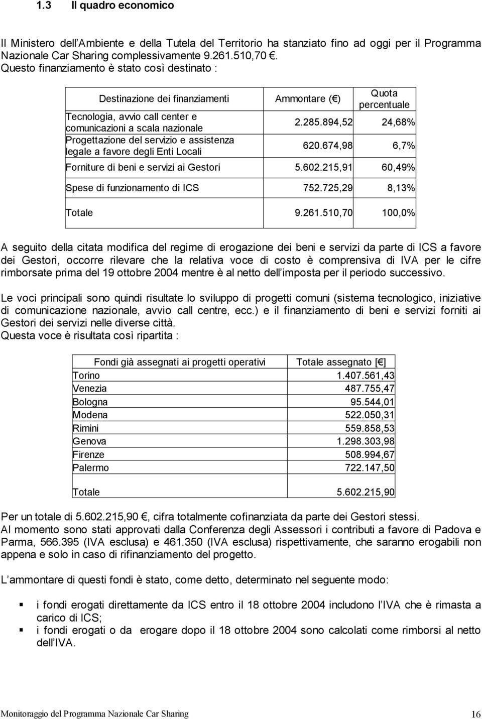 legale a favore degli Enti Locali Quota percentuale 2.285.894,52 24,68% 620.674,98 6,7% Forniture di beni e servizi ai Gestori 5.602.215,91 60,49% Spese di funzionamento di ICS 752.