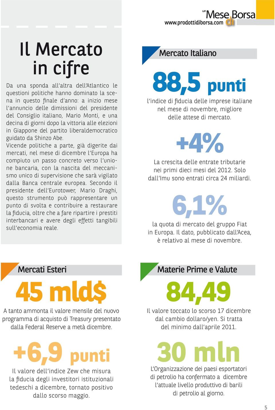 Vicende politiche a parte, già digerite dai mercati, nel mese di dicembre l Europa ha compiuto un passo concreto verso l unione bancaria, con la nascita del meccanismo unico di supervisione che sarà