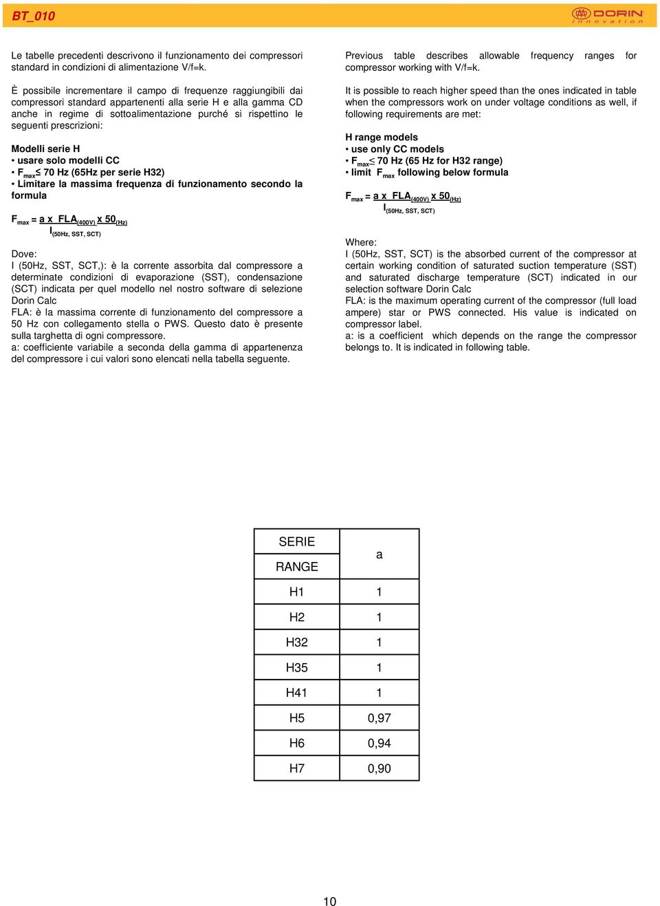 prescrizioni: Modelli serie H usare solo modelli CC F max 70 Hz (65Hz per serie H32) Limitare la massima frequenza di funzionamento secondo la formula F max = a x FLA (400V) x 50 (Hz) I (50Hz, SST,