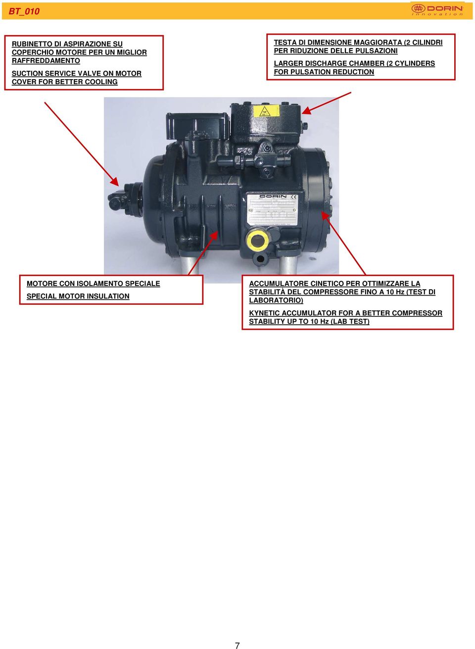 PULSATION REDUCTION MOTORE CON ISOLAMENTO SPECIALE SPECIAL MOTOR INSULATION ACCUMULATORE CINETICO PER OTTIMIZZARE LA