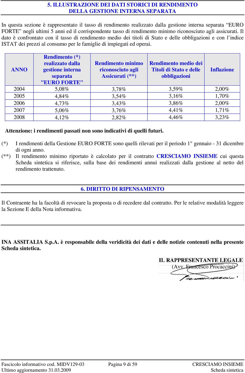 Il dato è confrontato con il tasso di rendimento medio dei titoli di Stato e delle obbligazioni e con l indice ISTAT dei prezzi al consumo per le famiglie di impiegati ed operai.