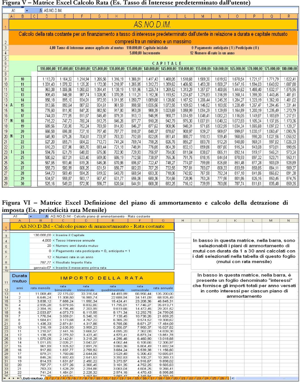 VI Matrice Excel Definizione del piano di ammortamento