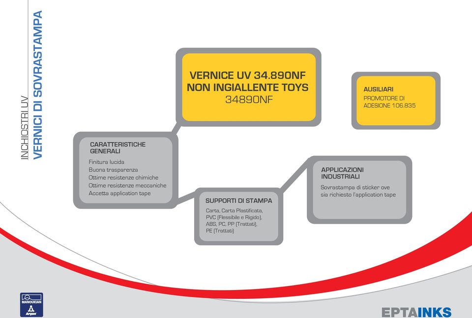 Accetta application tape APPLICAZIONI INDUSTRIALI SUPPORTI DI STAMPA Carta, Carta Plastificata, PVC