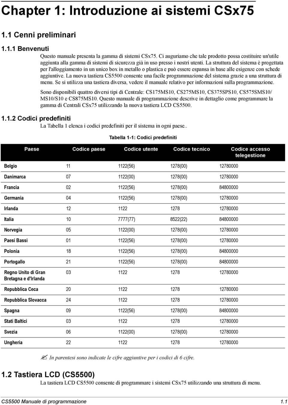 La struttura del sistema è progettata per l'alloggiamento in un unico box in metallo o plastica e può essere espansa in base alle esigenze con schede aggiuntive.