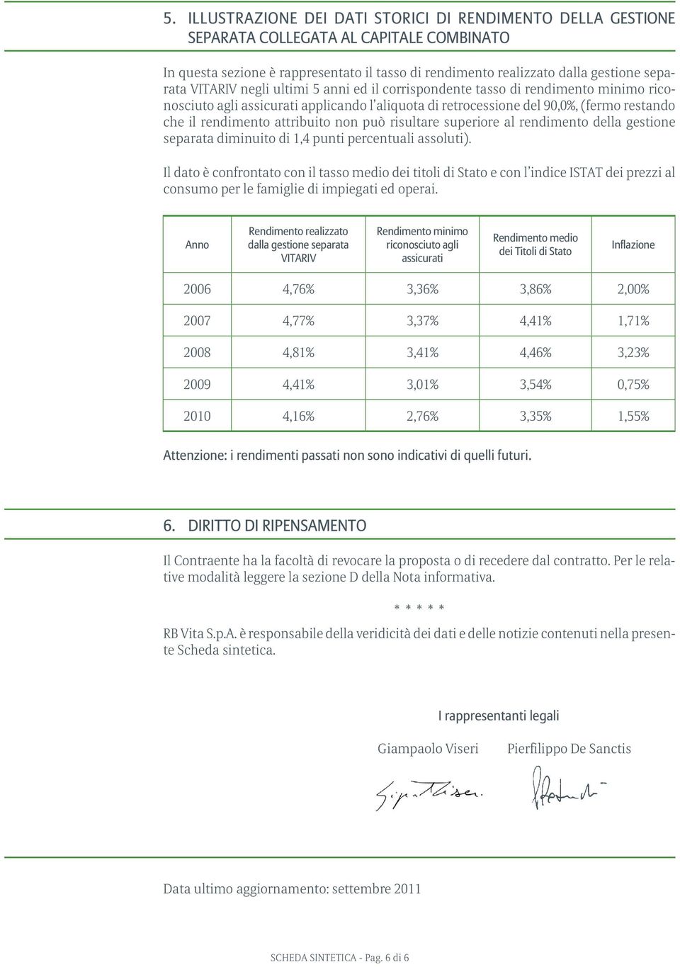 non può risultare superiore al rendimento della gestione separata diminuito di 1,4 punti percentuali assoluti).