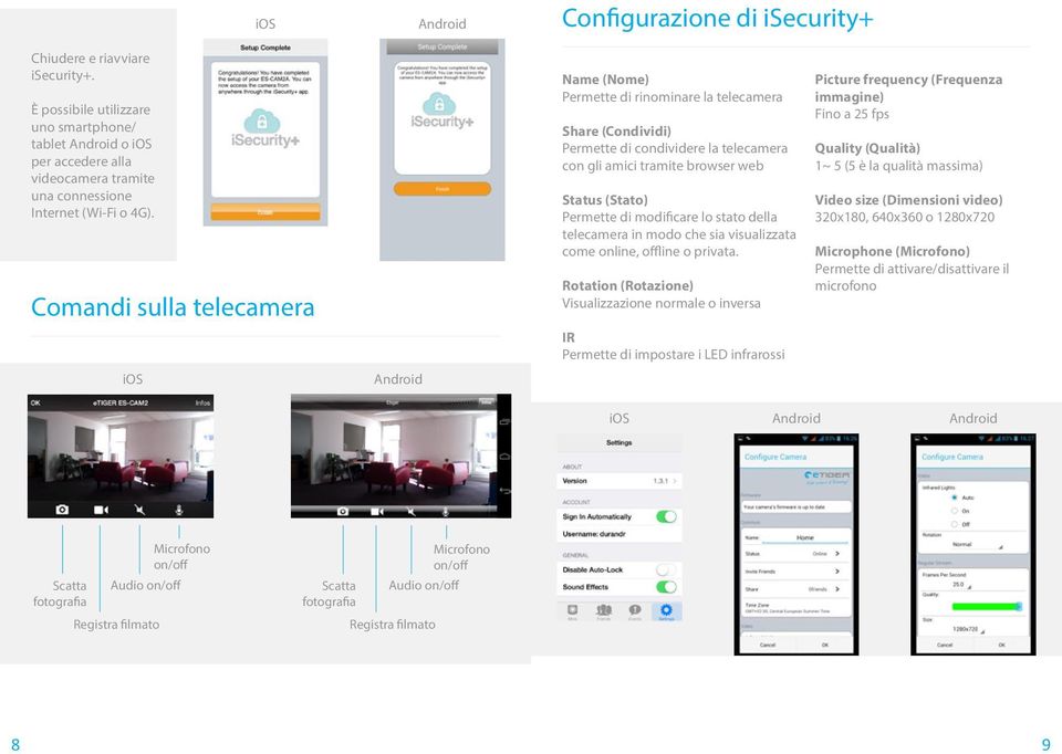 modificare lo stato della telecamera in modo che sia visualizzata come online, offline o privata.