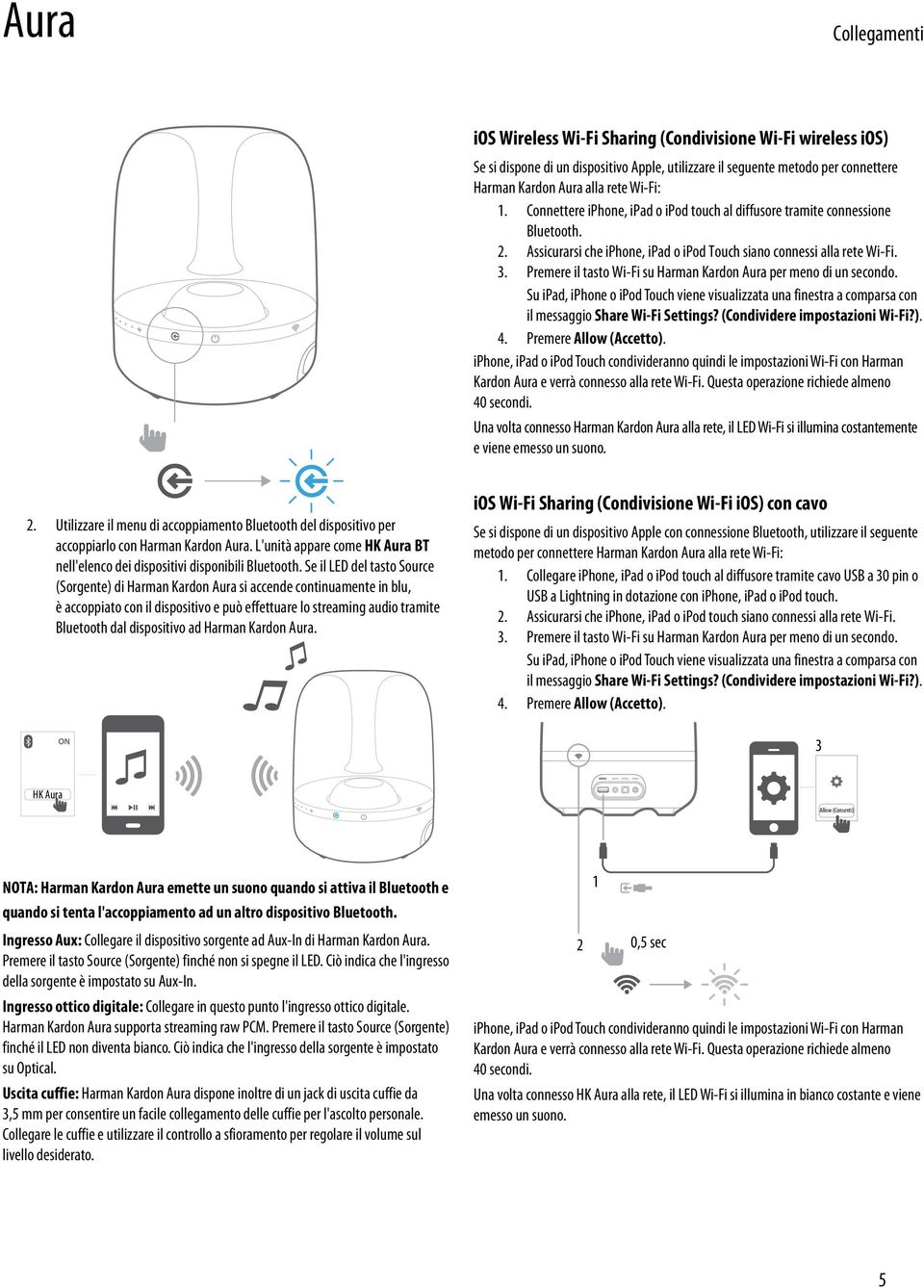 Premere il tasto Wi-Fi su Harman Kardon Aura per meno di un secondo. Su ipad, iphone o ipod Touch viene visualizzata una finestra a comparsa con il messaggio Share Wi-Fi Settings?