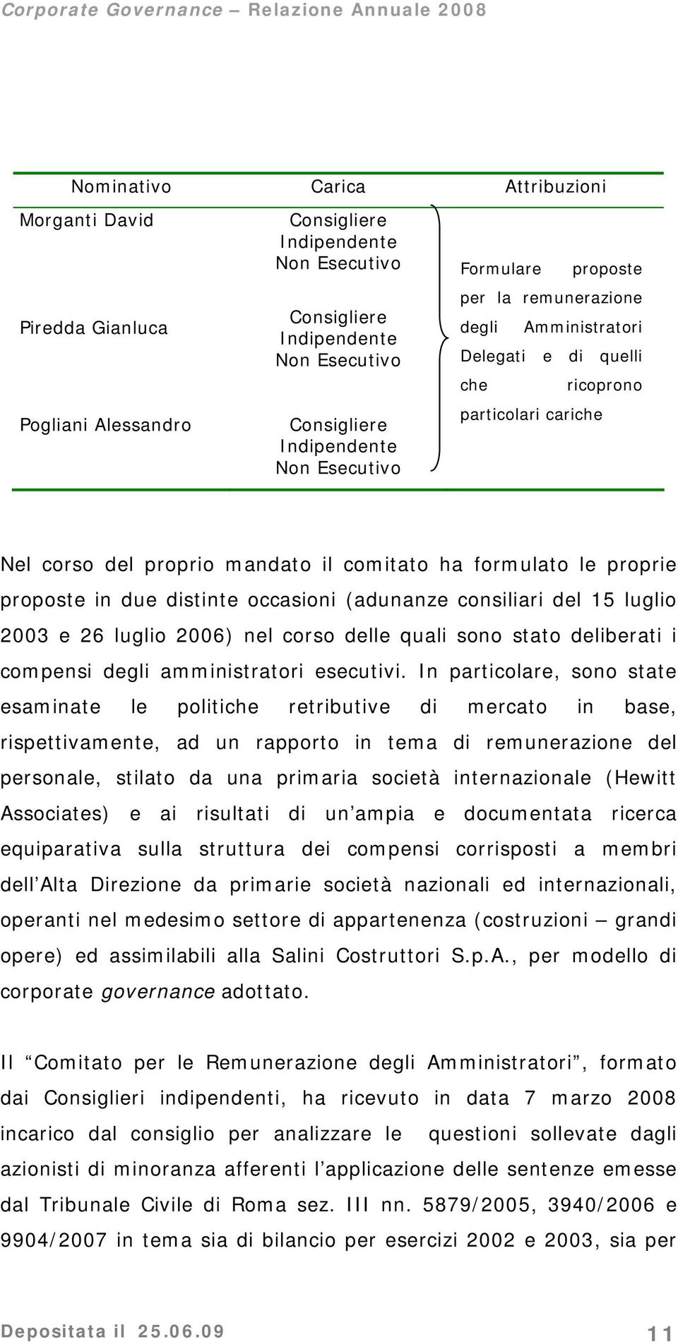 comitato ha formulato le proprie proposte in due distinte occasioni (adunanze consiliari del 15 luglio 2003 e 26 luglio 2006) nel corso delle quali sono stato deliberati i compensi degli