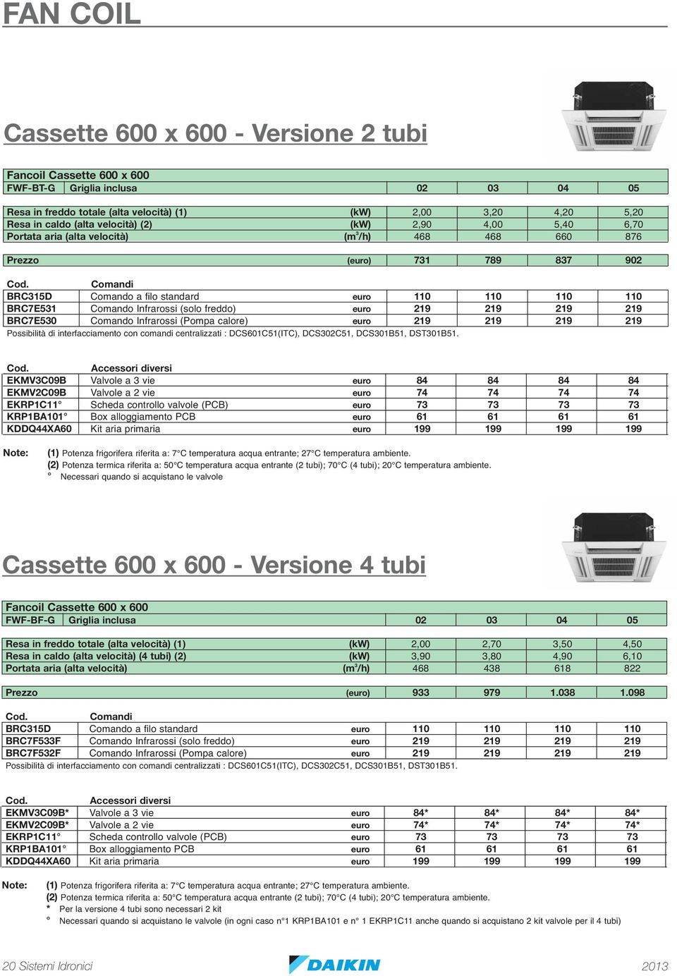 Infrarossi (solo freddo) euro 219 219 219 219 BRC7E530 Comando Infrarossi (Pompa calore) euro 219 219 219 219 Possibilità di interfacciamento con comandi centralizzati : DCS601C51(ITC), DCS302C51,