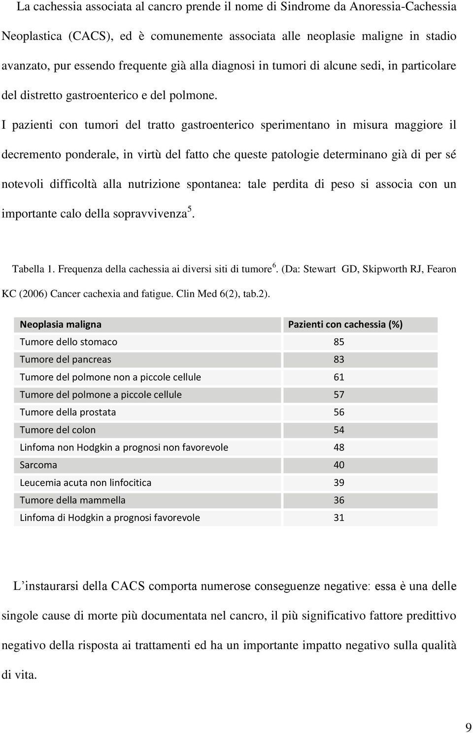 I pazienti con tumori del tratto gastroenterico sperimentano in misura maggiore il decremento ponderale, in virtù del fatto che queste patologie determinano già di per sé notevoli difficoltà alla