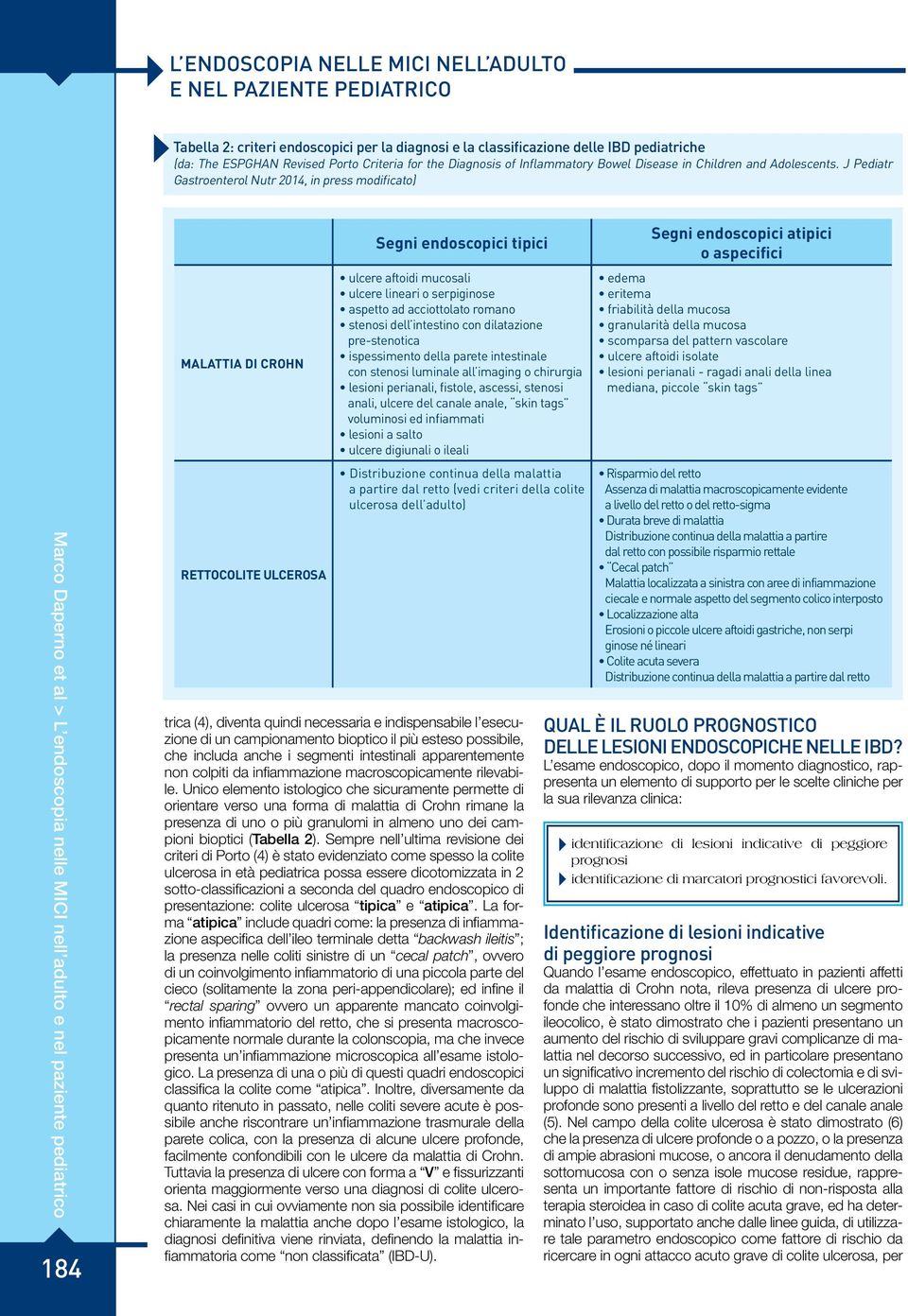 J Pediatr Gastroenterol Nutr 2014, in press modificato) MALATTIA DI CROHN RETTOCOLITE ULCEROSA Segni endoscopici tipici ulcere aftoidi mucosali ulcere lineari o serpiginose aspetto ad acciottolato