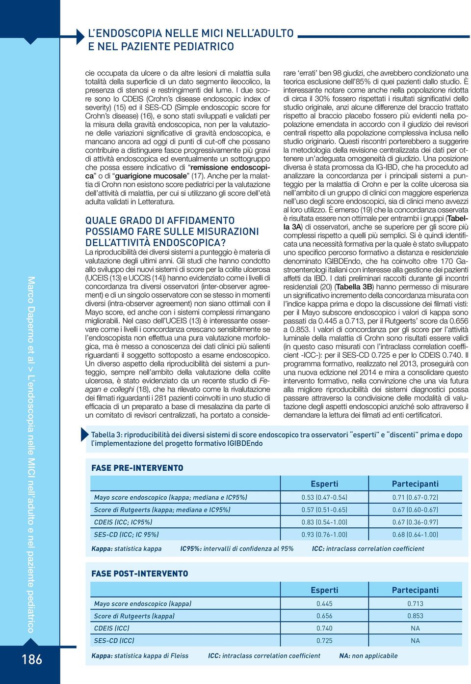 della gravità endoscopica, non per la valutazione delle variazioni significative di gravità endoscopica, e mancano ancora ad oggi di punti di cut-off che possano contribuire a distinguere fasce