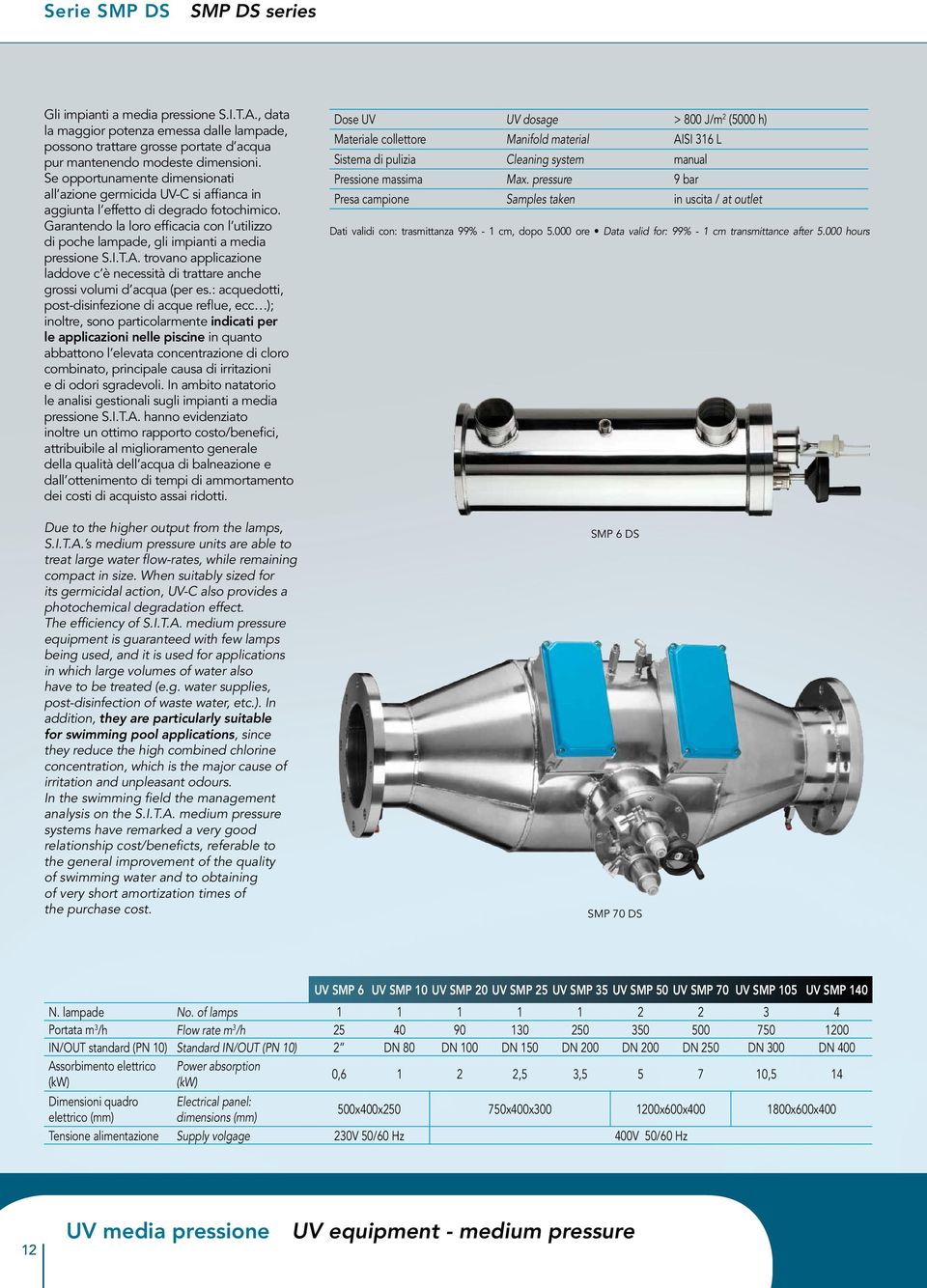 Garantendo la loro efficacia con l utilizzo di poche lampade, gli impianti a media pressione S.I.T.A. trovano applicazione laddove c è necessità di trattare anche grossi volumi d acqua (per es.