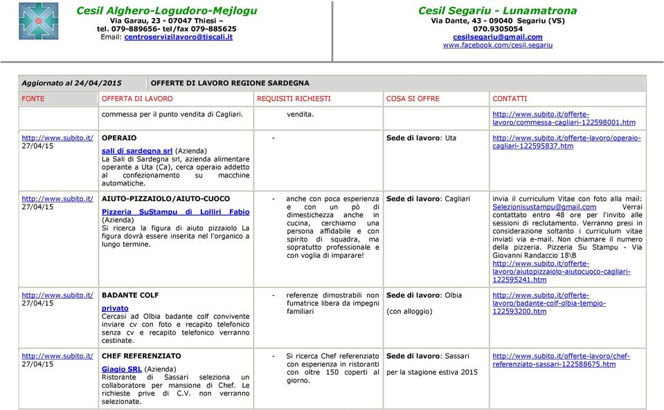 - Sede di lavoro: Uta offerte-lavoro/operaiocagliari-122595837.