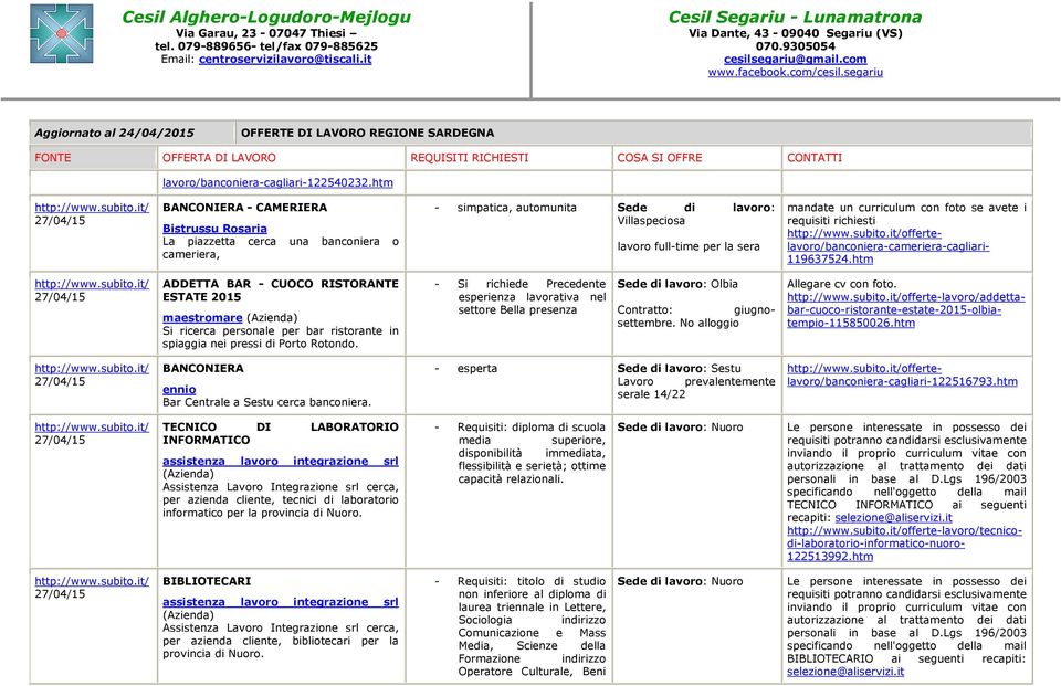 curriculum con foto se avete i requisiti richiesti offerte- lavoro/banconiera-cameriera-cagliari- 119637524.