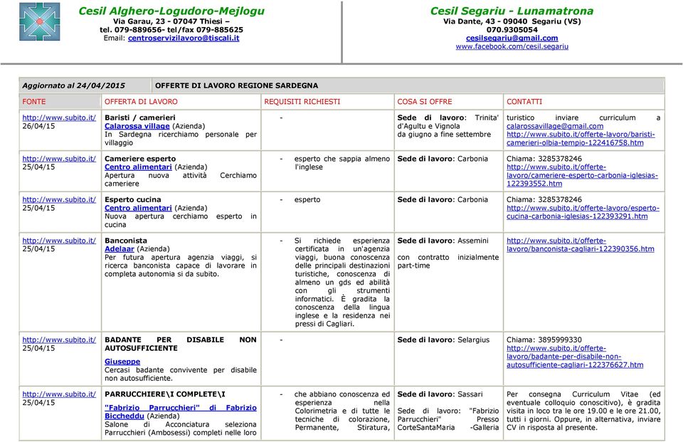 htm 25/04/15 Cameriere esperto Centro alimentari (Azienda) Apertura nuova attività Cerchiamo cameriere - esperto che sappia almeno l'inglese Sede di lavoro: Carbonia Chiama: 3285378246 offerte-