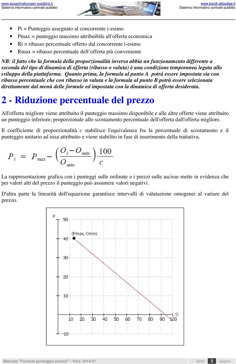 temporanea legata allo sviluppo della piattaforma.