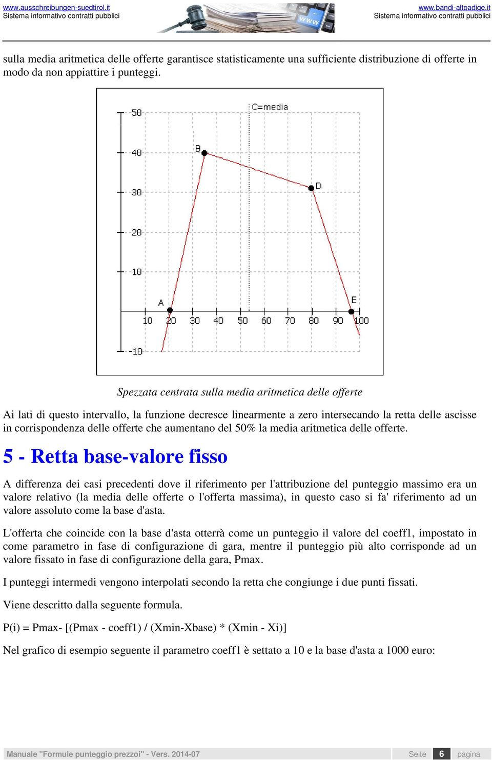 aumentano del 50% la media aritmetica delle offerte.