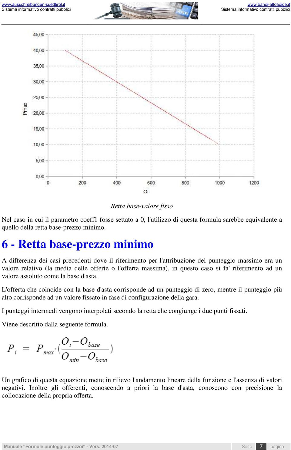 questo caso si fa' riferimento ad un valore assoluto come la base d'asta.