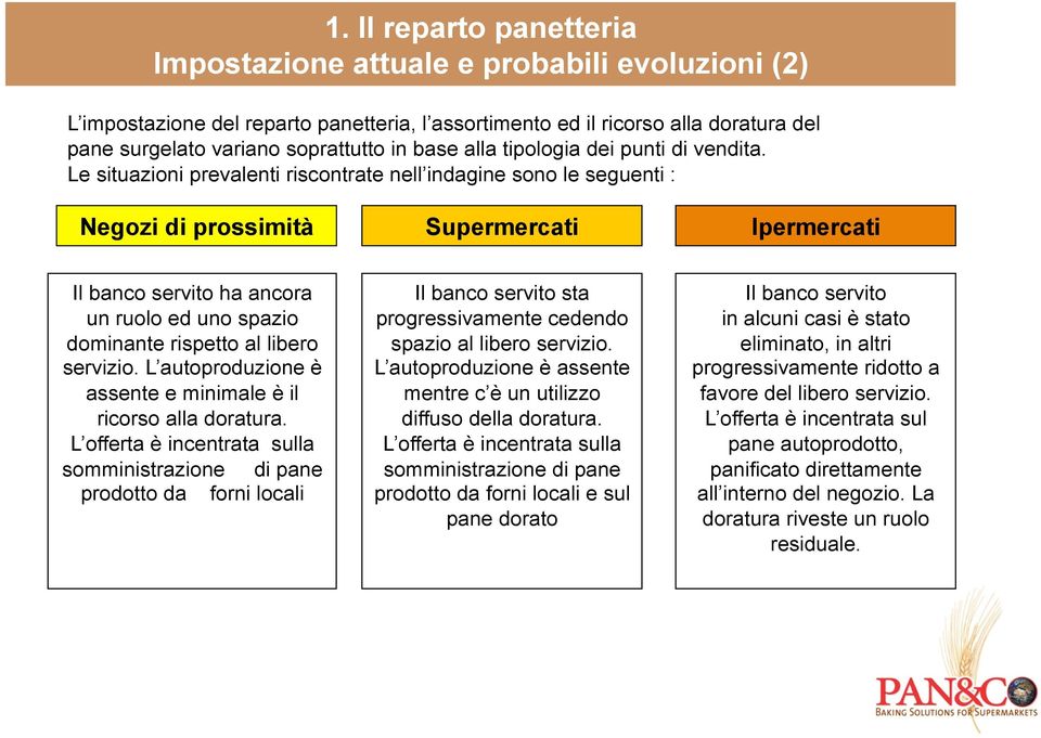 Le situazioni prevalenti riscontrate nell indagine sono le seguenti : Negozi di prossimità Supermercati Ipermercati Il banco servito ha ancora un ruolo ed uno spazio dominante rispetto al libero