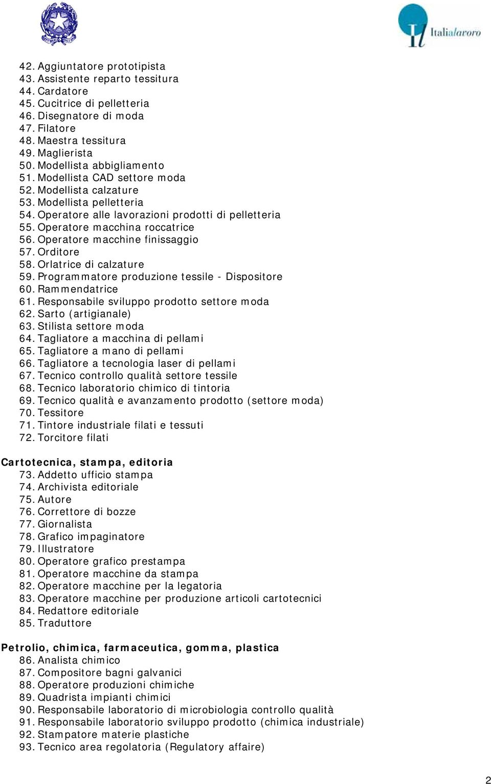 Operatore macchina roccatrice 56. Operatore macchine finissaggio 57. Orditore 58. Orlatrice di calzature 59. Programmatore produzione tessile - Dispositore 60. Rammendatrice 61.